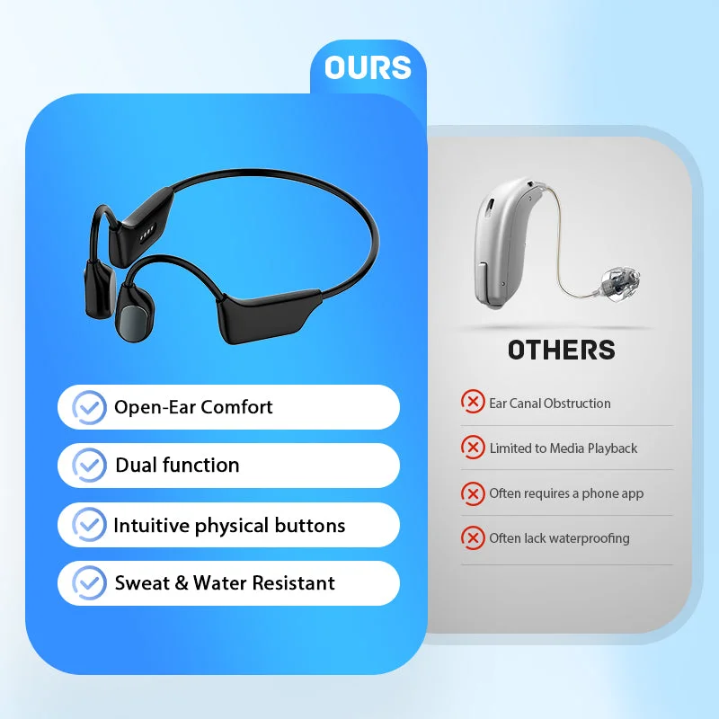 🎁 The Perfect Christmas Gift! Smart Hearing Aid Earbuds + Free Shipping 🎄✨